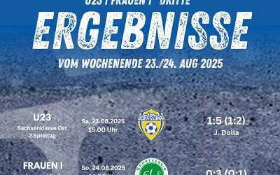 U23, Frauen und Dritte am Wochenende